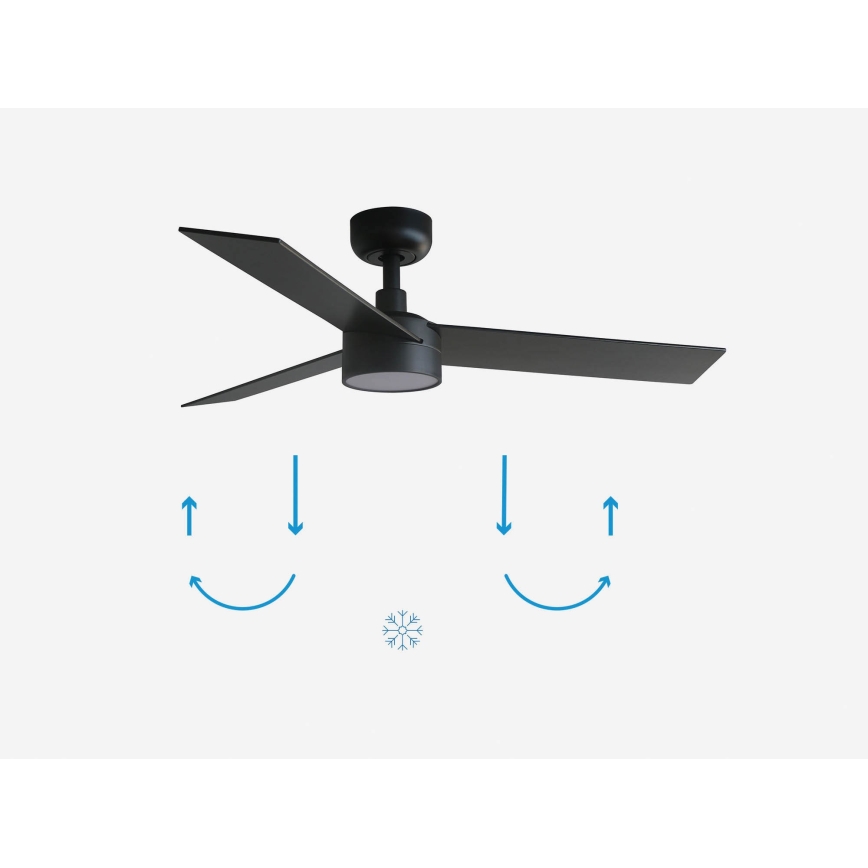 FARO 34296-1TW - LED-dæmpbar loftventilator RUDDER S med LED/18W/230V 2700/3000/4000K Ø 106 cm sort + fjernbetjening