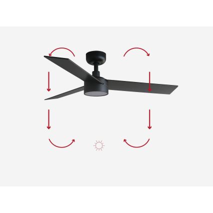 FARO 34296-1TW - LED-dæmpbar loftventilator RUDDER S med LED/18W/230V 2700/3000/4000K Ø 106 cm sort + fjernbetjening