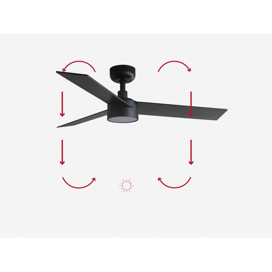 FARO 34296-1TW - LED-dæmpbar loftventilator RUDDER S med LED/18W/230V 2700/3000/4000K Ø 106 cm sort + fjernbetjening