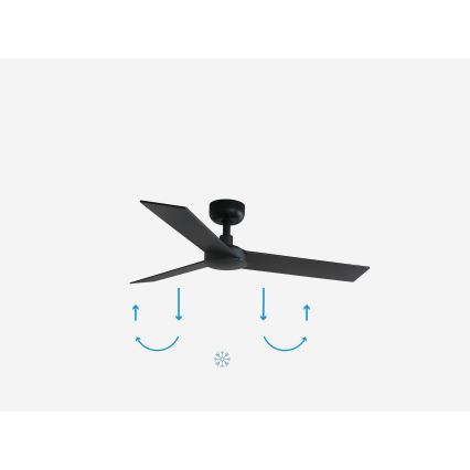 FARO 34296WP - Loftventilator RUDDER S sort diameter 106 cm SMART + fjernbetjening