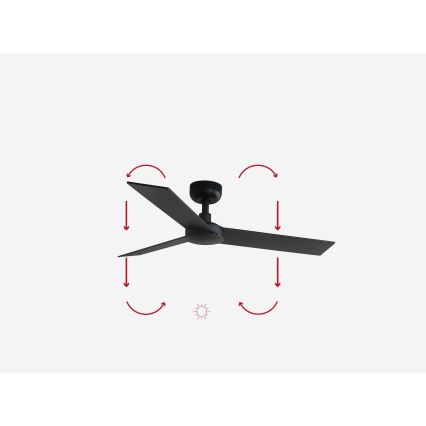 FARO 34296WP - Loftventilator RUDDER S sort diameter 106 cm SMART + fjernbetjening