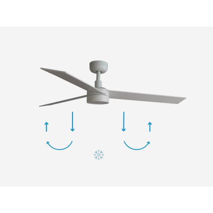 FARO 34297-1TW - LED-dæmpbar loftventilator RUDDER L LED/20W/230V 2700/3000/4000K Ø 132 cm + fjernbetjening