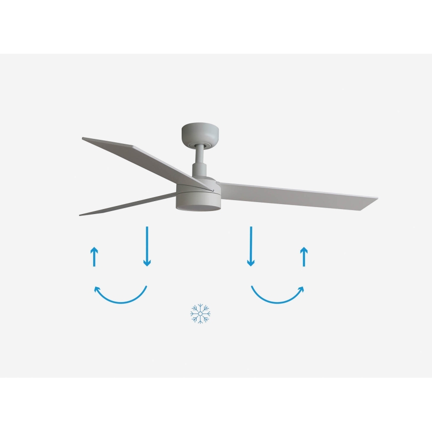 FARO 34297-1TW - LED ventilator dæmpbar RUDDER L LED/20W/230V 2700/4000/6500K diameter 132 cm + fjernbetjening