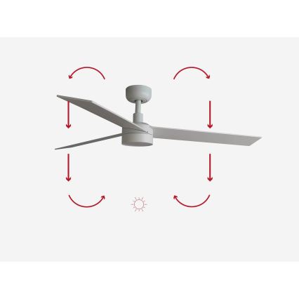 FARO 34297-1TW - LED ventilator dæmpbar RUDDER L LED/20W/230V 2700/4000/6500K diameter 132 cm + fjernbetjening