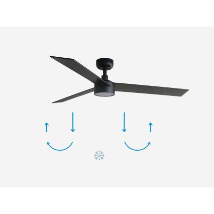 FARO 34298-1TW - LED ventilator dæmpbar RUDDER L LED/20W/230V 2700/4000/6500K diameter 132 cm + fjernbetjening