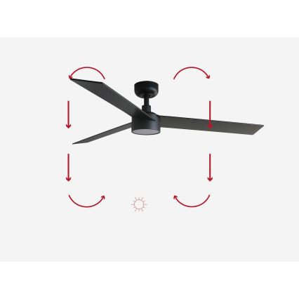 FARO 34298-1TW - LED ventilator dæmpbar RUDDER L LED/20W/230V 2700/4000/6500K diameter 132 cm + fjernbetjening