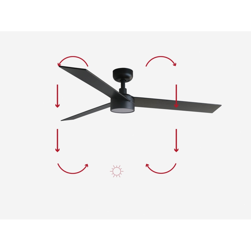 FARO 34298-1TW - LED ventilator dæmpbar RUDDER L LED/20W/230V 2700/4000/6500K diameter 132 cm + fjernbetjening