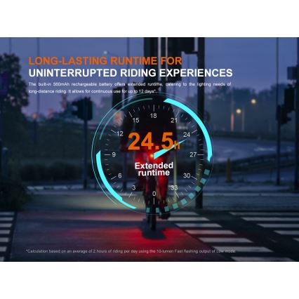 Fenix BC06R - LED cykellygte dæmpbar og genopladelig  LED/USB IP66 90 lm 24,5 timer