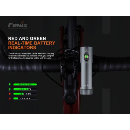 Fenix BC21RV30 - LED cykellygte genopladelig LED/USB IP68 1200 lm 33 timer