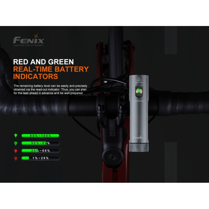 Fenix BC21RV30 - LED cykellygte genopladelig LED/USB IP68 1200 lm 33 timer