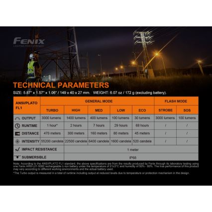 Fenix C7 - LED lommelygte genopladelig og dæmpbar 1xLED/1x21700 IP68 3000 lm 68 timer