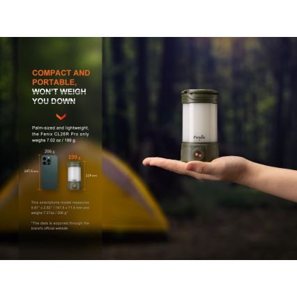 Fenix CL26RPROOLI - Bærbar LED lampe dæmpbar og genopladelig LED/USB IP66 650 lm 408 timer grøn