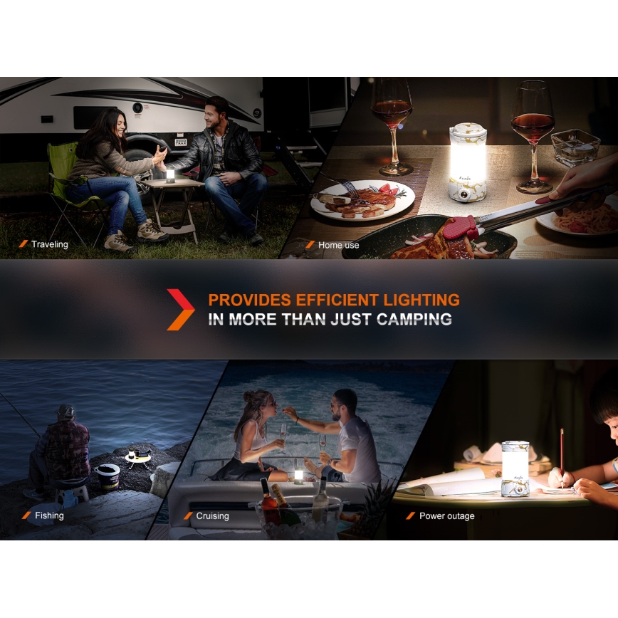 Fenix CL26RPROOLI - Bærbar LED lampe dæmpbar og genopladelig LED/USB IP66 650 lm 408 timer grøn