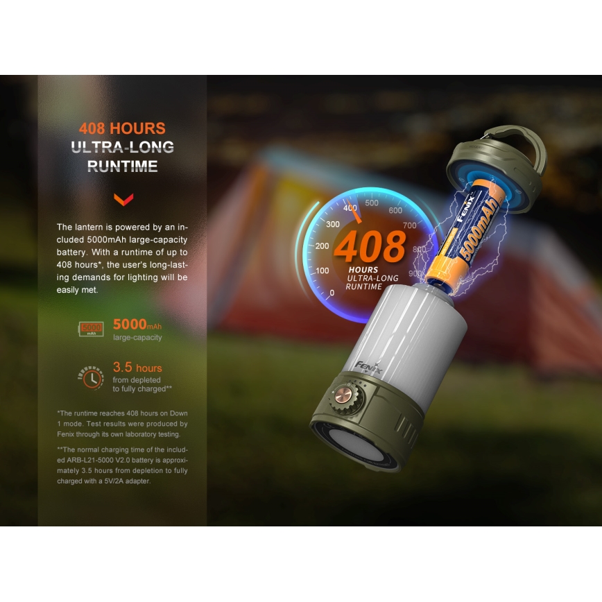 Fenix CL26RPROOLI - Bærbar LED lampe dæmpbar og genopladelig LED/USB IP66 650 lm 408 timer grøn