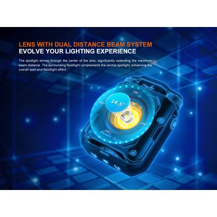 Fenix CL27RGRE - Genopladelig LED lampe dæmpbar LED/USB IP66 1600 lm 285 h