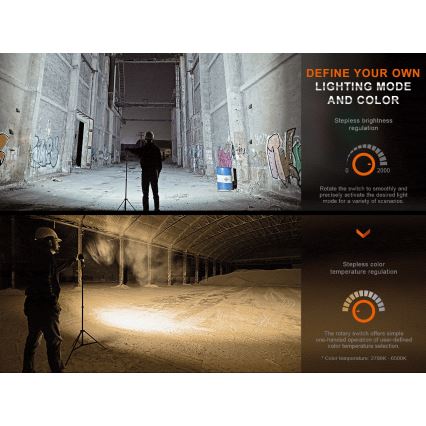 Fenix CL28R - LED projektør m. powerbank dæmpbar og genopladelig LED/USB IP66 2000 skinnende 360 timer 10000 mAh