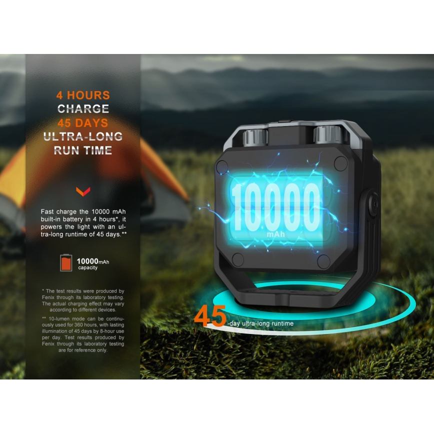 Fenix CL28R - LED projektør m. powerbank dæmpbar og genopladelig LED/USB IP66 2000 skinnende 360 timer 10000 mAh