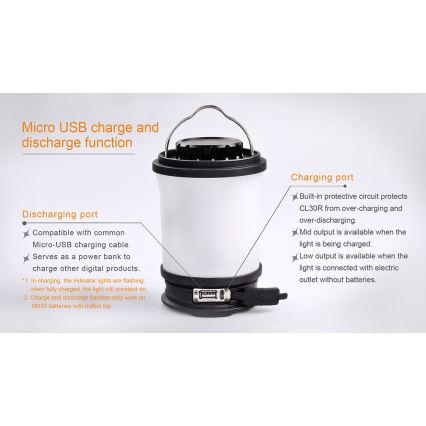 Fenix CL30R - Bærbar LED lampe genopladelig LED/USB/6xCR123A IPX7 650 lm 300 timer 2600 mAh