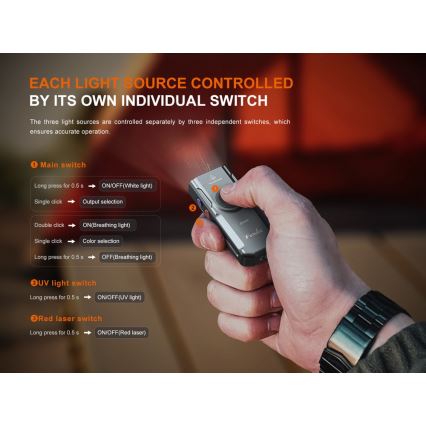 Fenix E06RGRY - LED lommelygte dæmpbar og genopladelig UV LED/USB IP66 700 skinnende 60 timer 750 mAh grå
