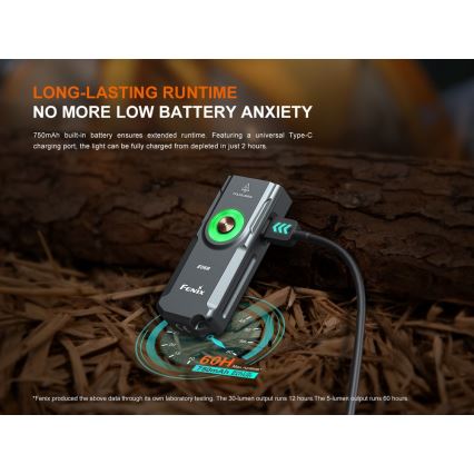 Fenix E06RGRY - LED lommelygte dæmpbar og genopladelig UV LED/USB IP66 700 skinnende 60 timer 750 mAh grå