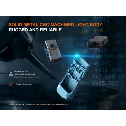 Fenix E06RGRY - LED lommelygte dæmpbar og genopladelig UV LED/USB IP66 700 skinnende 60 timer 750 mAh grå