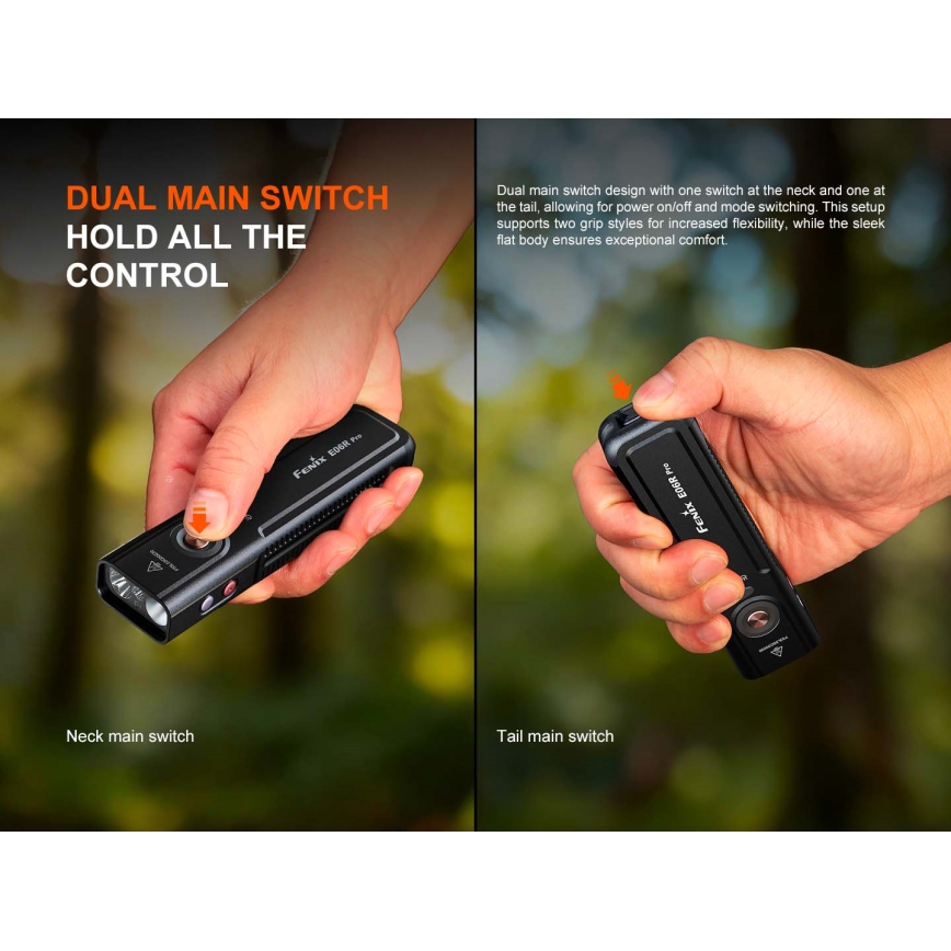 Fenix E06RPROEUBLC- LED dæmpbar genopladelig lommelygte LED/USB 1650 mAh IP66 1600 lm 111 h sort