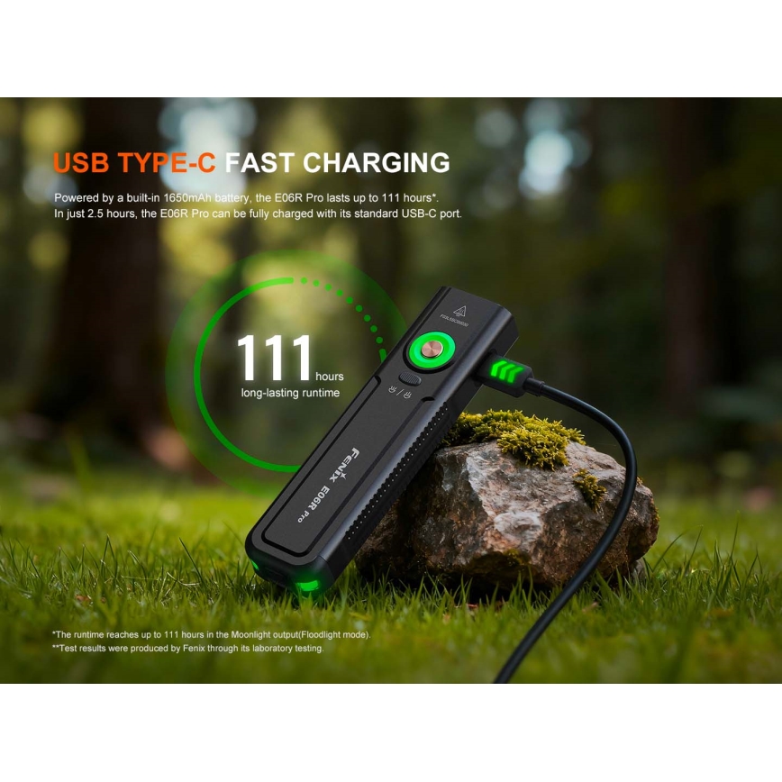 Fenix E06RPROEUBLC- LED dæmpbar genopladelig lommelygte LED/USB 1650 mAh IP66 1600 lm 111 h sort