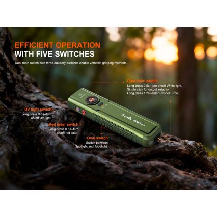 Fenix E06RPROEUOLI - LED Dæmpbar genopladelig lommelygte LED/USB 1650 mAh IP66 1600 lm 111 h grøn