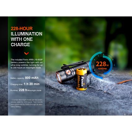 Fenix E18RV20800 - Dæmpbar genopladelig LED-lommelygte LED/USB/1xCR123A 800 mAh IP68 1200 lm 200 h sort