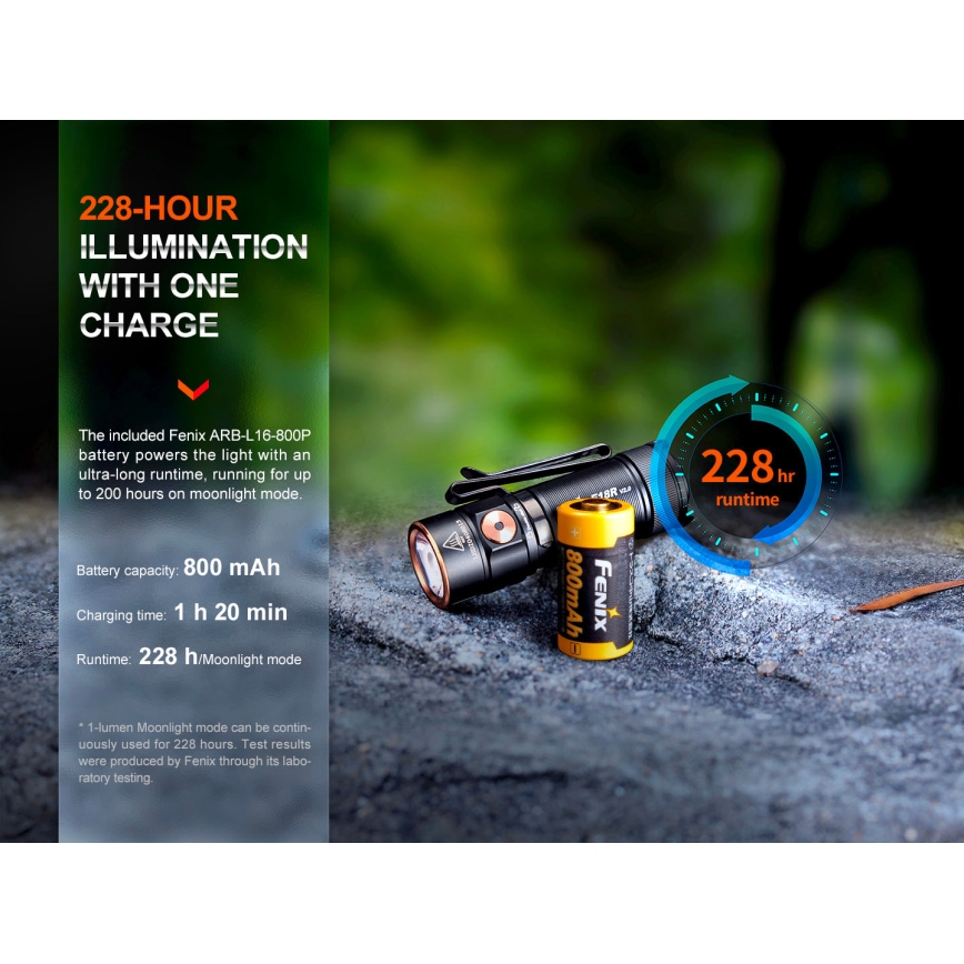 Fenix E18RV20800 - Dæmpbar genopladelig LED-lommelygte LED/USB/1xCR123A 800 mAh IP68 1200 lm 200 h sort