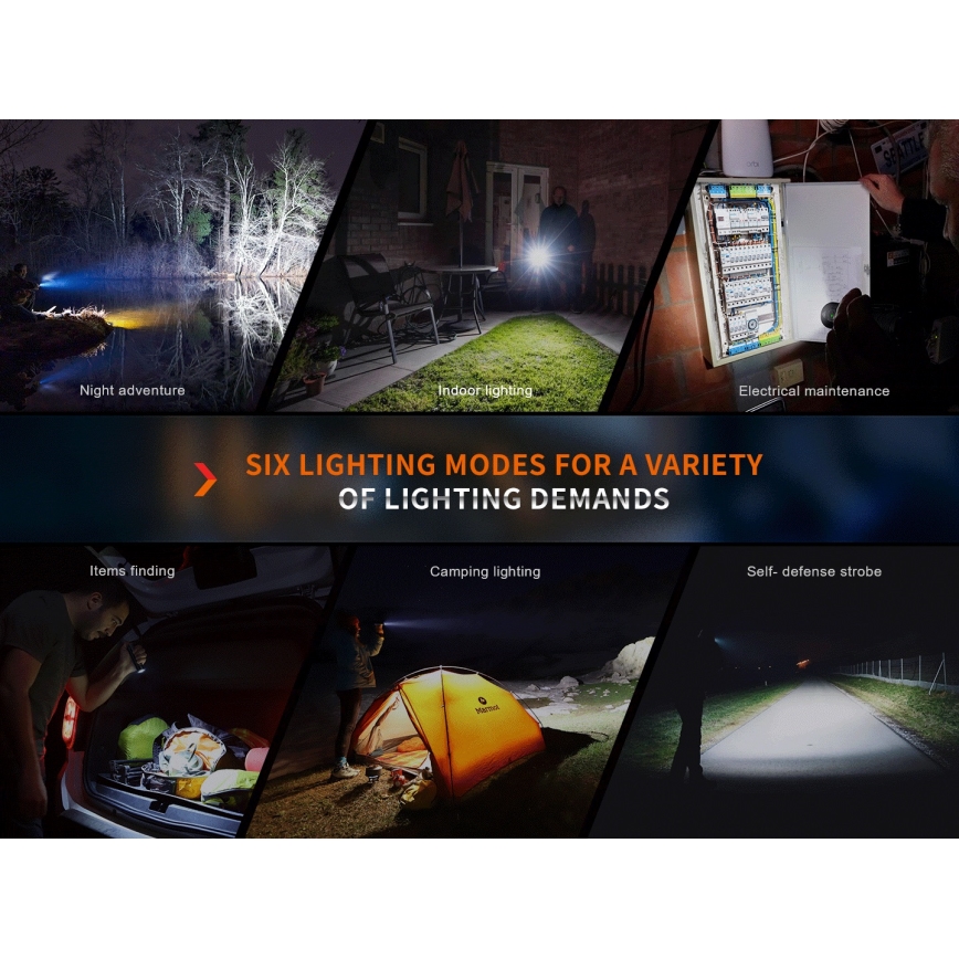 Fenix E35RSETAODS - Genopladelig LED lommelygte dæmpbar LED/USB IP68 3100 lm 69 timer 5000 mAh + diffuser 26,5 mm