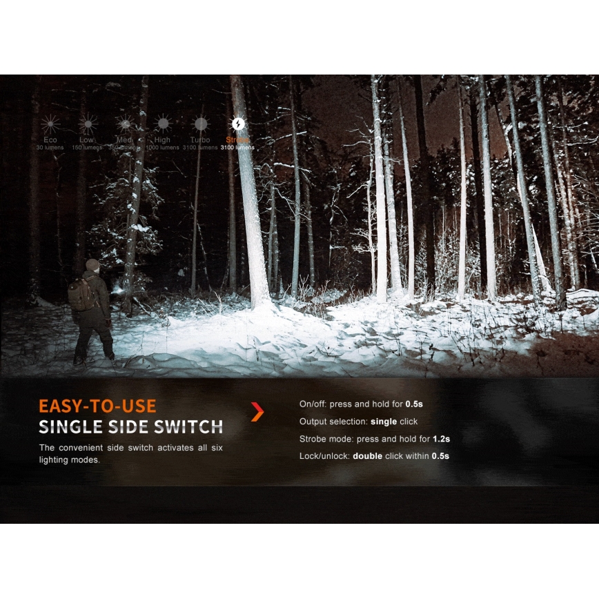 Fenix E35RSETAODS - Genopladelig LED lommelygte dæmpbar LED/USB IP68 3100 lm 69 timer 5000 mAh + diffuser 26,5 mm