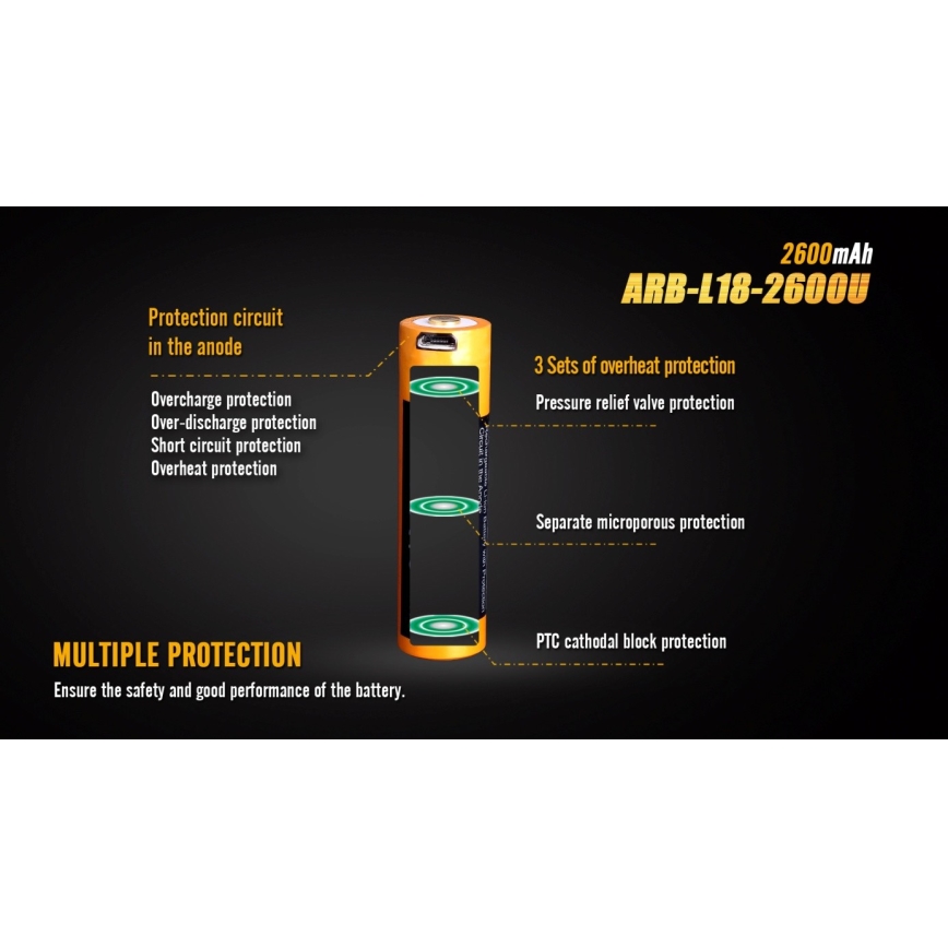 Fenix FE18650LI26USB - 1 stk. Genopladeligt USB-batteri, 3,6 V, 2600 mAh