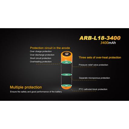 Fenix FE18650LI34 - 1 stk. Genopladeligt 18650-batteri, 3,6 V, 3400 mAh