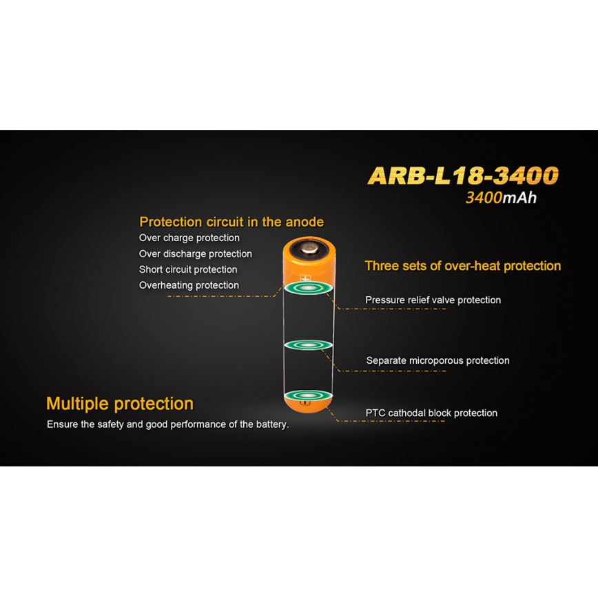 Fenix FE18650LI34 - 1 stk Genopladeligt batteri 18650/3,6V 3400 mAh