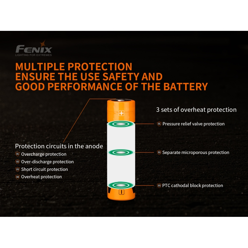 Fenix FE21700V20 - 1 stk. Genopladeligt batteri 21700/3,6V 5000 mAh