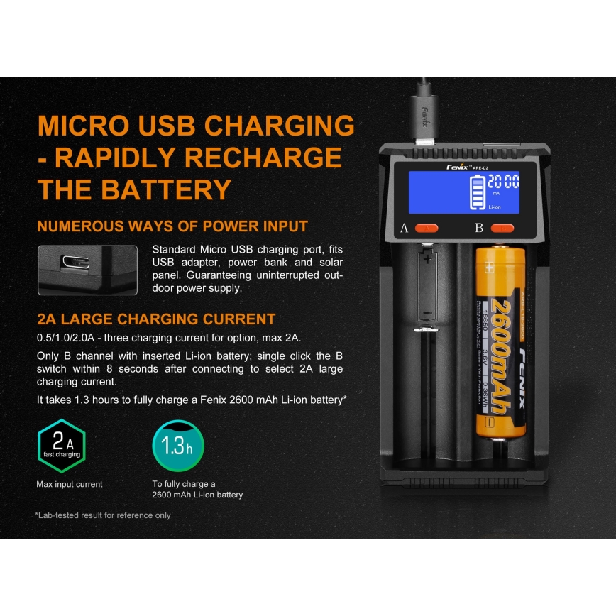 Fenix FENARED2 - Batterioplader 2xLi-ion/AAA/AA/C 5V