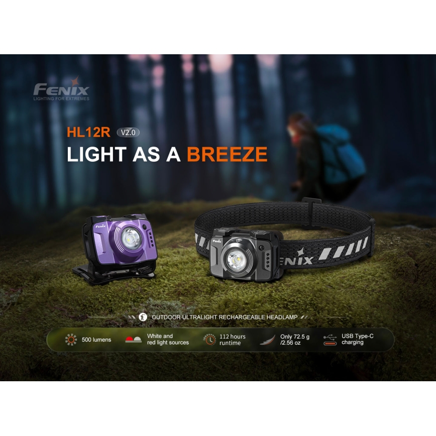 Fenix HL12RV20BLC - LED-dæmpbar genopladelig pandelampe LED/USB 950 mAh IP66 500 lm 112 h sort