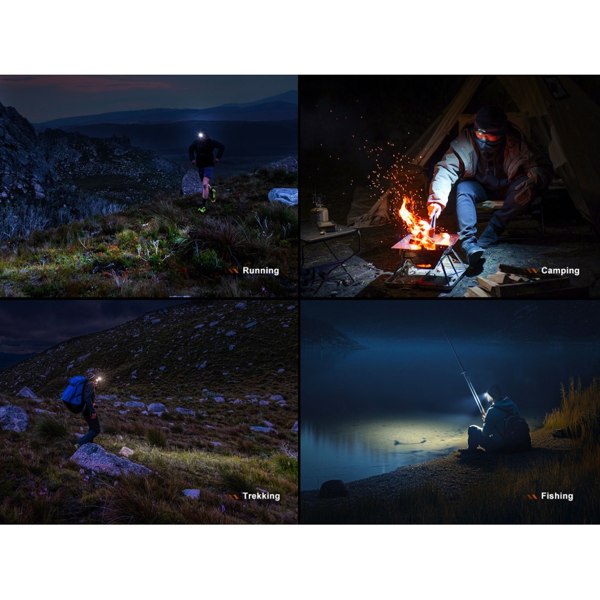 Fenix HL12RV20BLC - LED-dæmpbar genopladelig pandelampe LED/USB 950 mAh IP66 500 lm 112 h sort