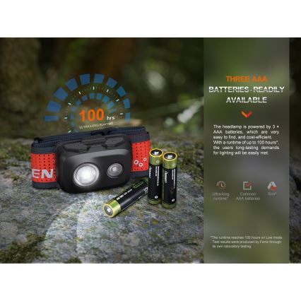 Fenix HL16V2BLK - LED pandelampe LED/3xAAA IP66 450 lm 200 timer sort/orange