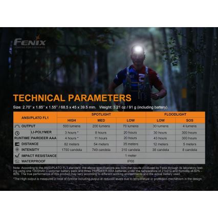 Fenix HL18RTRAIL - LED pandelampe genopladelig LED/3xAAA IP66 500 lm 300 timer