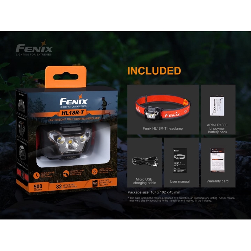Fenix HL18RTRAIL - LED pandelampe genopladelig LED/3xAAA IP66 500 lm 300 timer