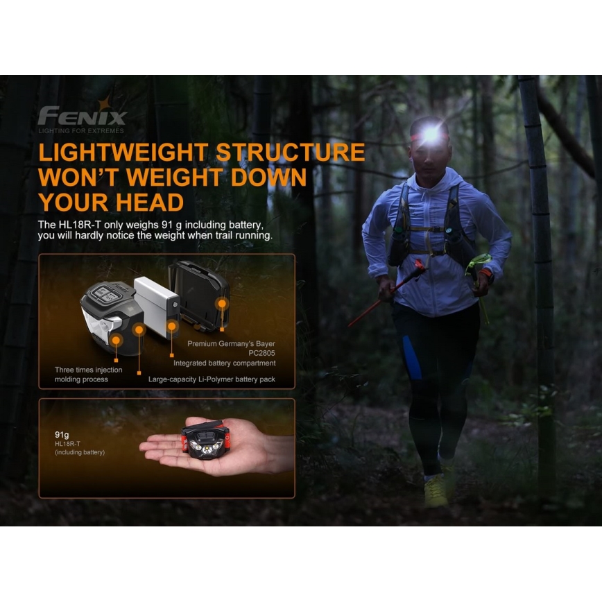 Fenix HL18RTRAIL - LED pandelampe genopladelig LED/3xAAA IP66 500 lm 300 timer