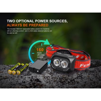 Fenix HL18RTV20BLC - Genopladelig LED pandelampe dæmpbar LED/USB/3xAAA IP66 800 lm 160 timer 1900 mAh sort/orange