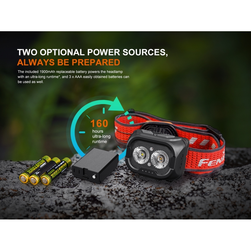 Fenix HL18RTV20BLC - LED pandelampe dæmpbar og genopladelig LED/USB IP66 800 lm 160 timer sort/orange