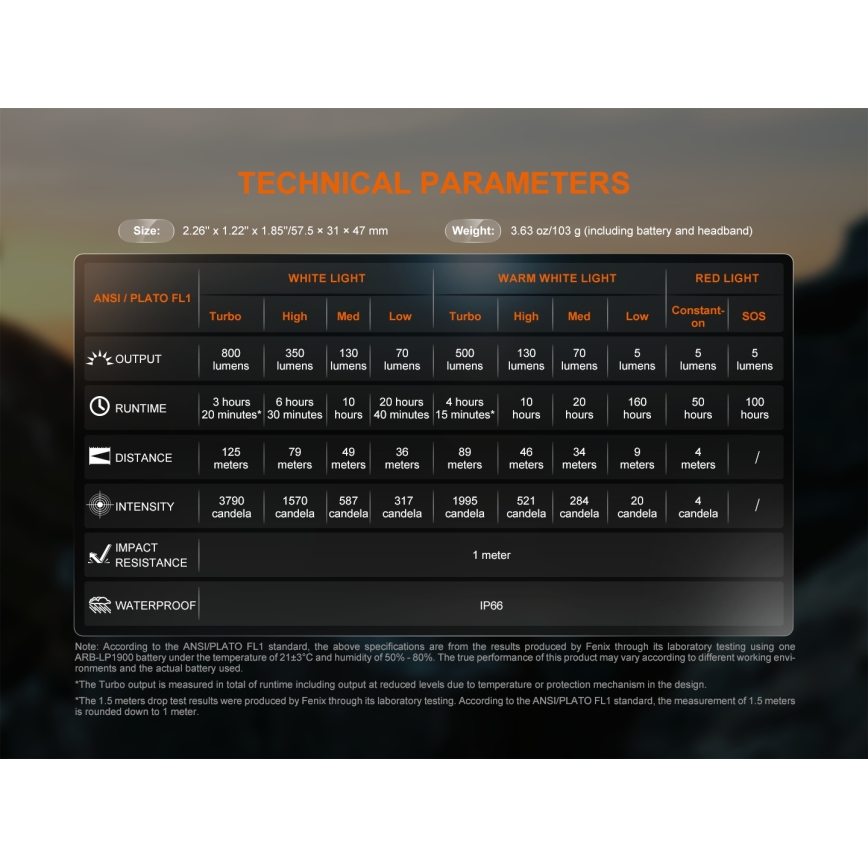 Fenix HL18RTV20BLC - LED pandelampe dæmpbar og genopladelig LED/USB IP66 800 lm 160 timer sort/orange