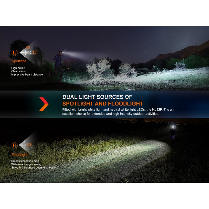 Fenix HL32RTBLCK - Genopladelig LED pandelampe LED/USB/3xAAA IP66 800 skinnende 300 timer 1900 mAh sort/orange