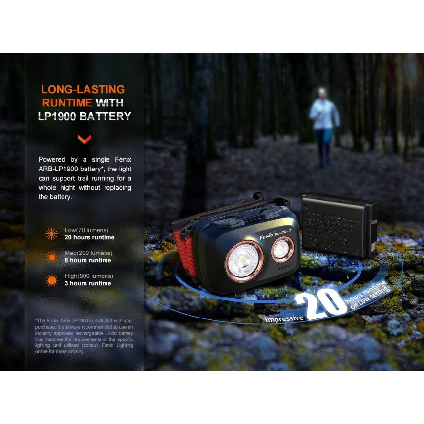 Fenix HL32RTBLCK - Genopladelig LED pandelampe LED/USB/3xAAA IP66 800 skinnende 300 timer 1900 mAh sort/orange