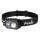 Fenix HL45R - LED pandelampe dæmpbar og genopladelig LED/USB IP66 1000 skinnende 240 timer sort
