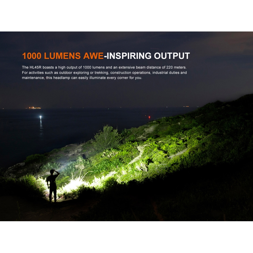 Fenix HL45R - LED pandelampe dæmpbar og genopladelig LED/USB IP66 1000 skinnende 240 timer sort